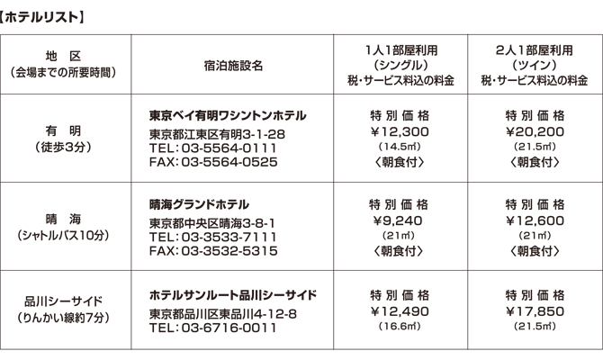 ホテルリスト