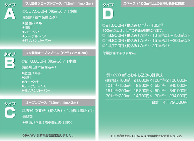 申込みブース仕様　タイプABCD