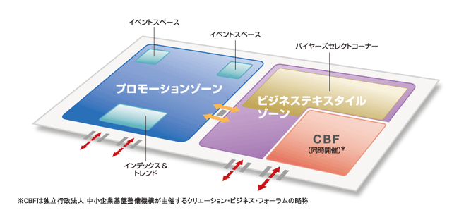 会場イメージ図