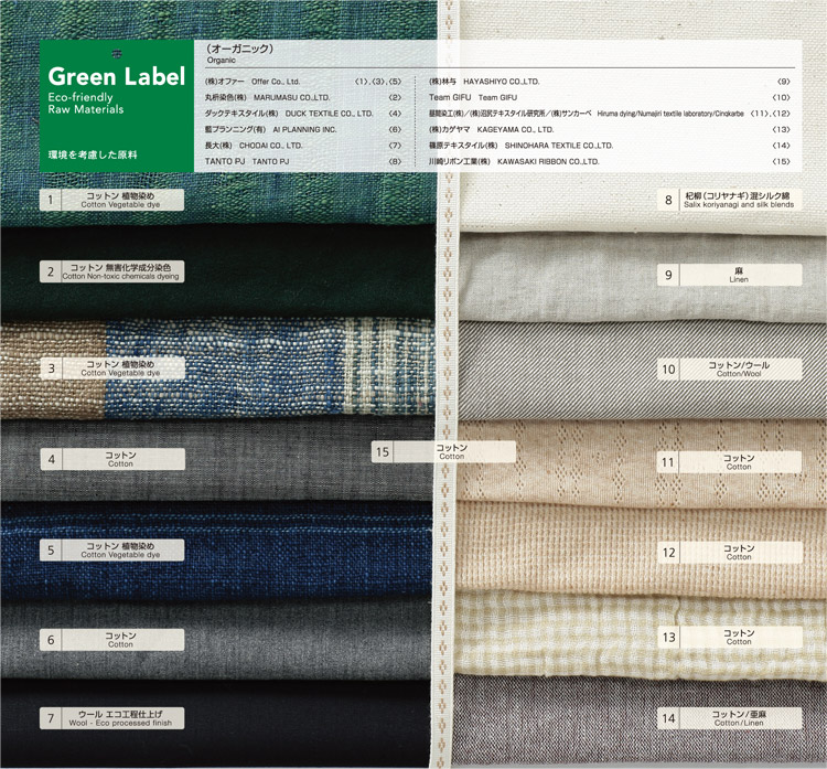 photo_eco labelling(1)