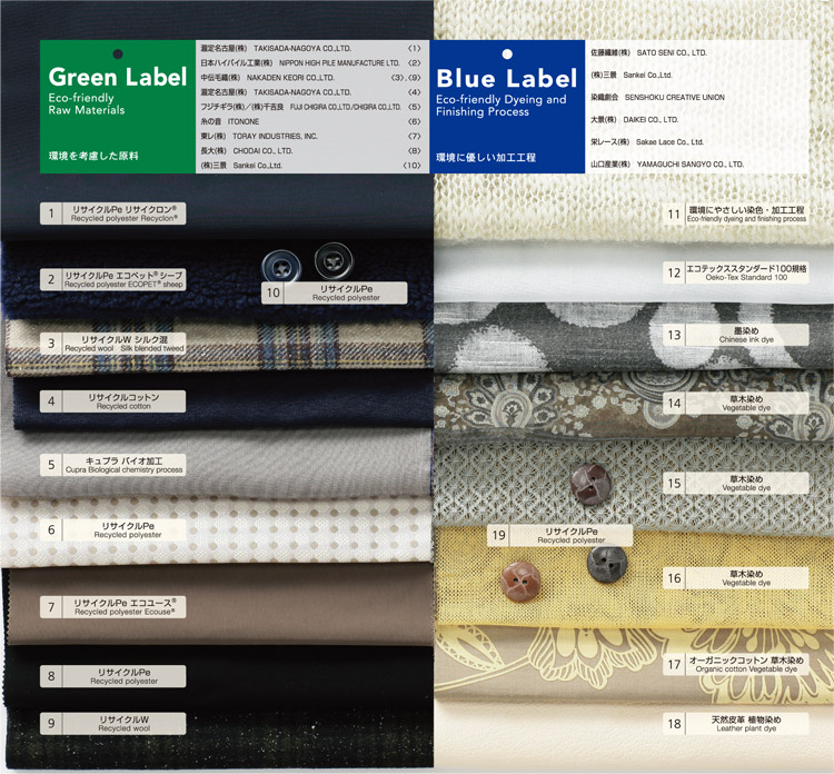 photo_eco labelling(3)