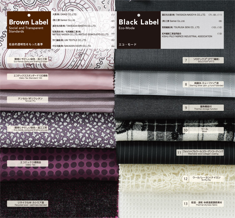 photo_eco labelling(4)