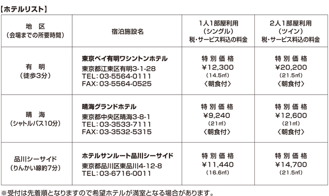 ホテルリスト
