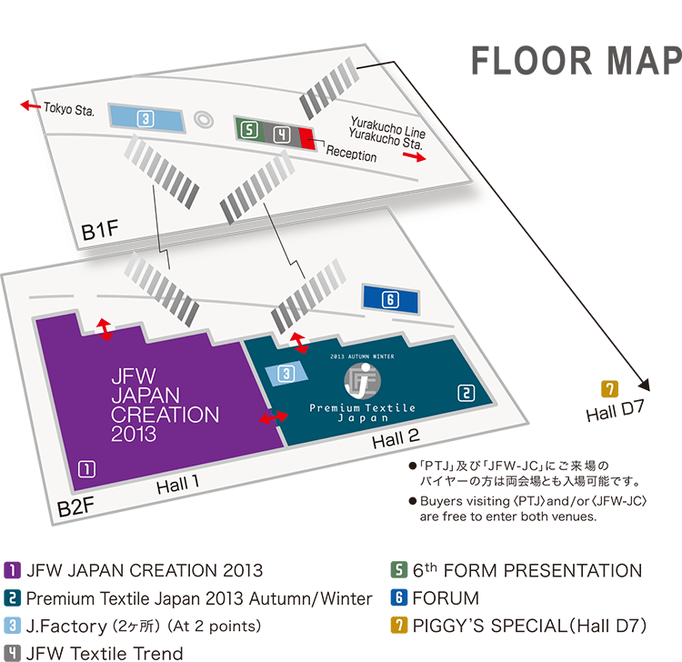 Floor Guide