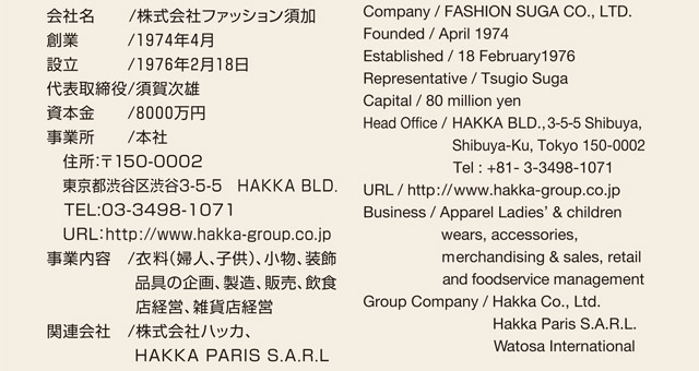 profile_株式会社ファッション須賀_2