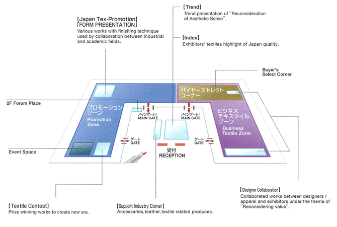 Zone Map