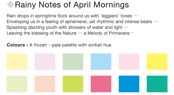 Rainy Notes of April Mornings