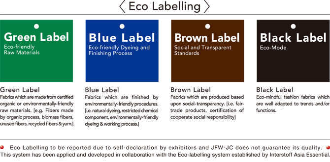 ECO LABELING