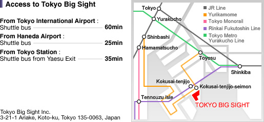 Access to Tokyo Big Sight