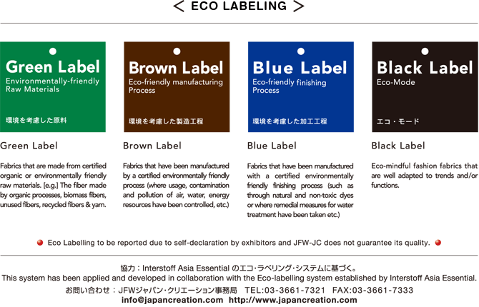 ECO LABELING