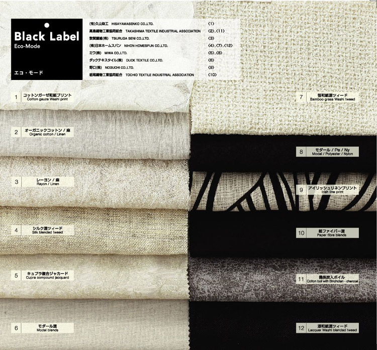 photo_BlackLabel