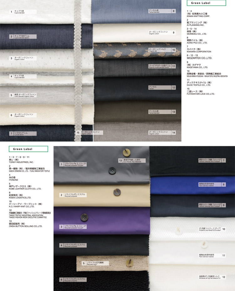 photo_ECO LABELING