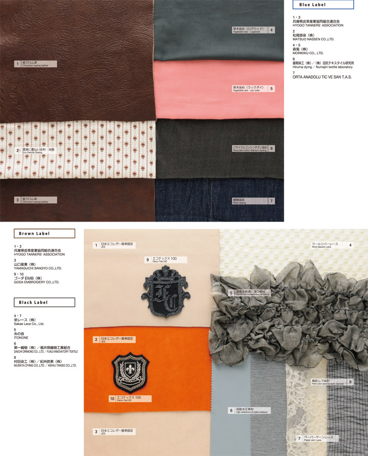 photo_ECO LABELING