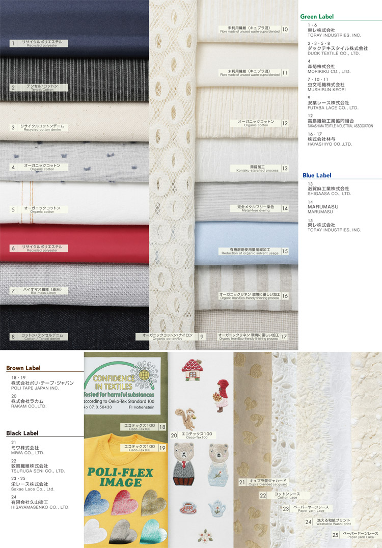photo_ECO LABELING